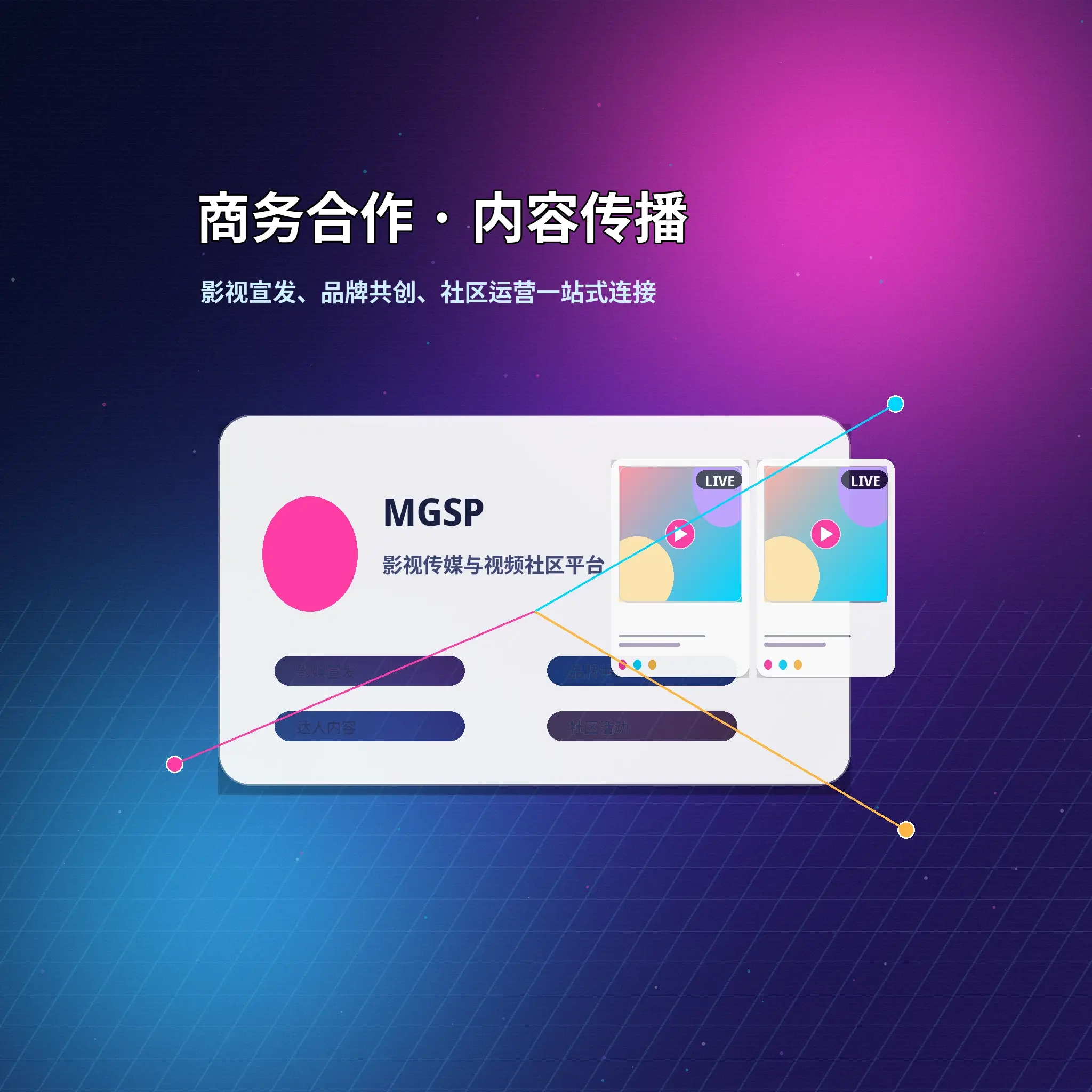 蘑菇视频帮助中心内容与服务